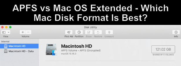 format an internal hard drive for mac
